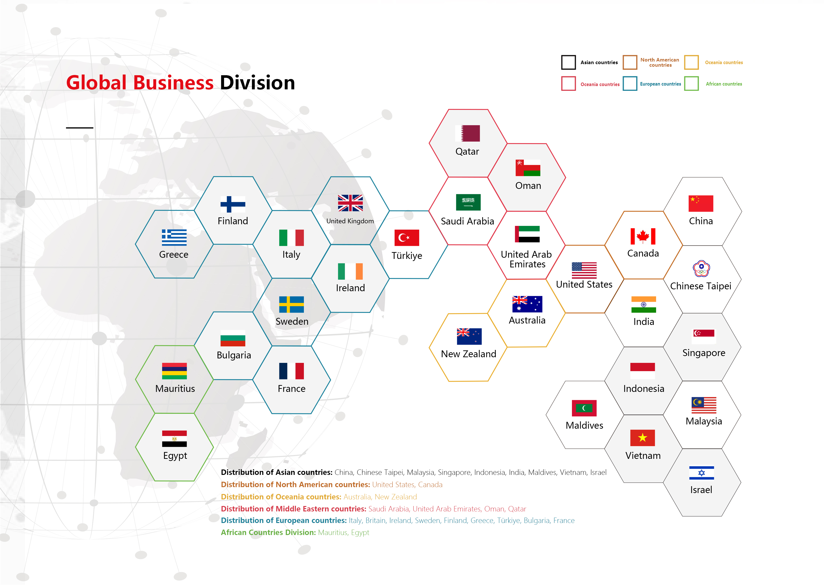 Northwindow Global Business.jpg